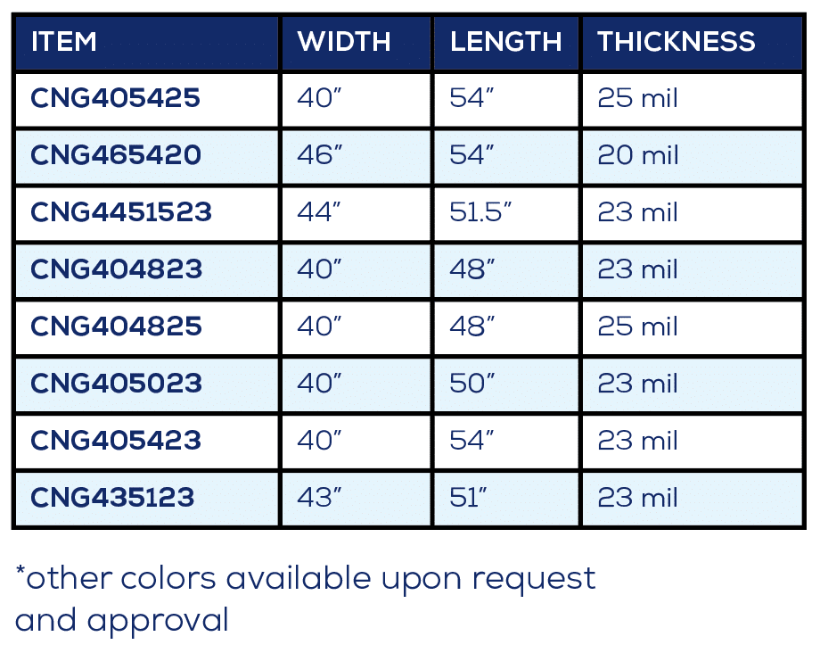 a table with numbers and sizes